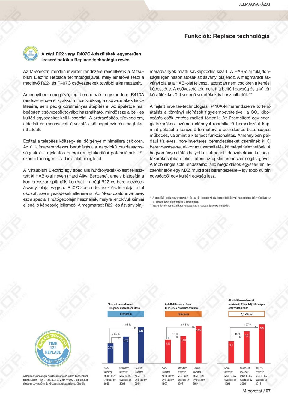 Amennyiben a meglévő, régi berendezést egy modern, R4A rendszerre cserélik, akkor nincs szükség a csővezetékek kiöblítésére, sem pedig körülményes átépítésre.