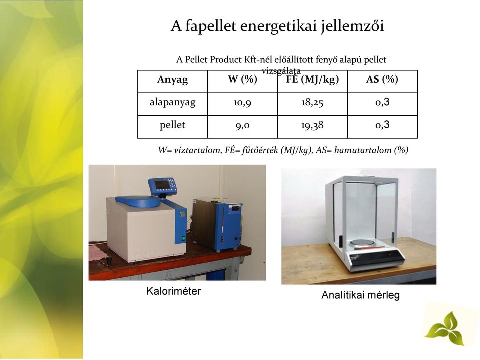 AS (%) alapanyag 10,9 18,25 0,3 pellet 9,0 19,38 0,3 W=