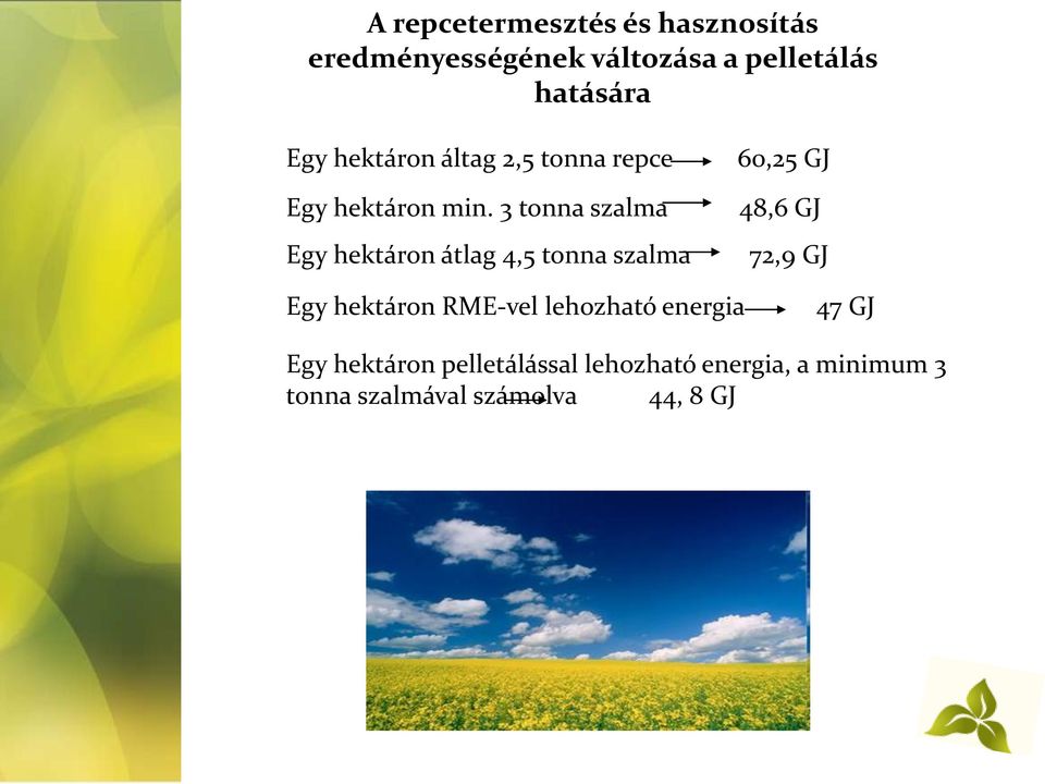 3 tonna szalma Egy hektáron átlag 4,5 tonna szalma 48,6 GJ 72,9 GJ Egy hektáron