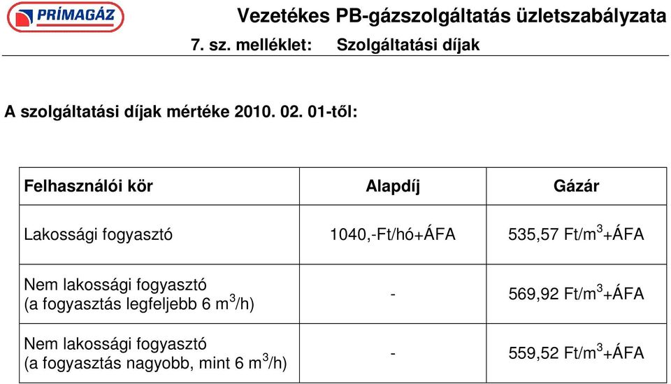 Ft/m 3 +ÁFA Nem lakossági fogyasztó (a fogyasztás legfeljebb 6 m 3 /h) Nem
