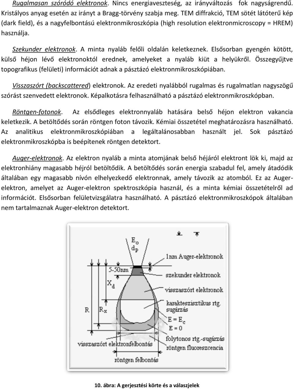 A minta nyaláb felőli oldalán keletkeznek. Elsősorban gyengén kötött, külső héjon lévő elektronoktól erednek, amelyeket a nyaláb kiüt a helyükről.