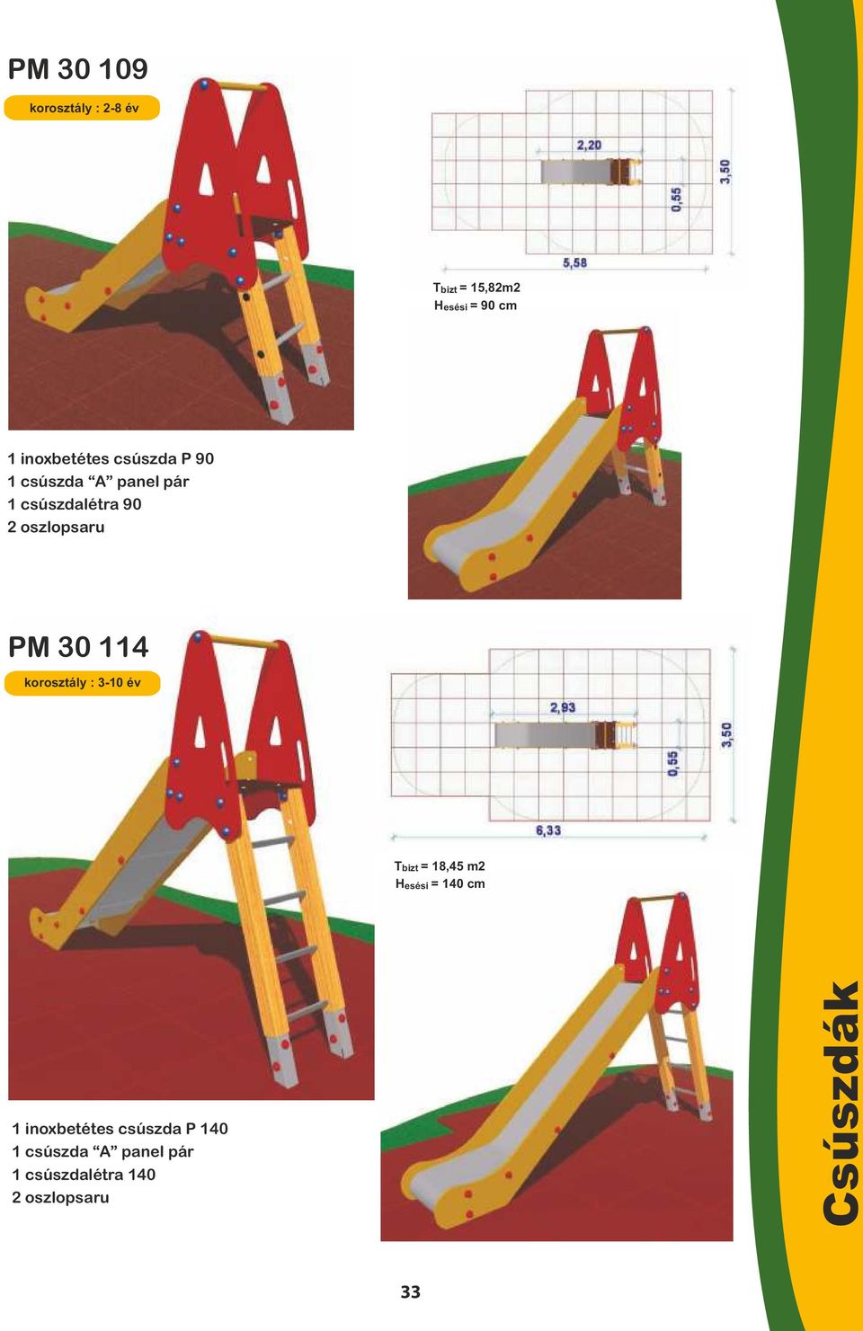 114 T bizt = 18,45 m2 1 inoxbetétes csúszda P 140 1