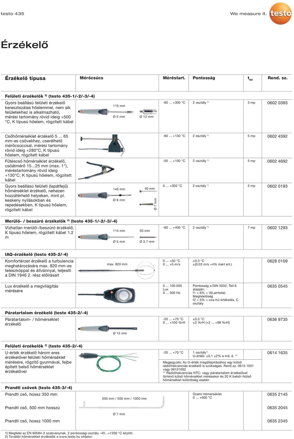 hőelem, rögzített kábel 115 mm Ø 12 mm -60... +300 C 2 osztály 1) 3 mp 0602 0393 Csőhőmérséklet érzékelő 5.