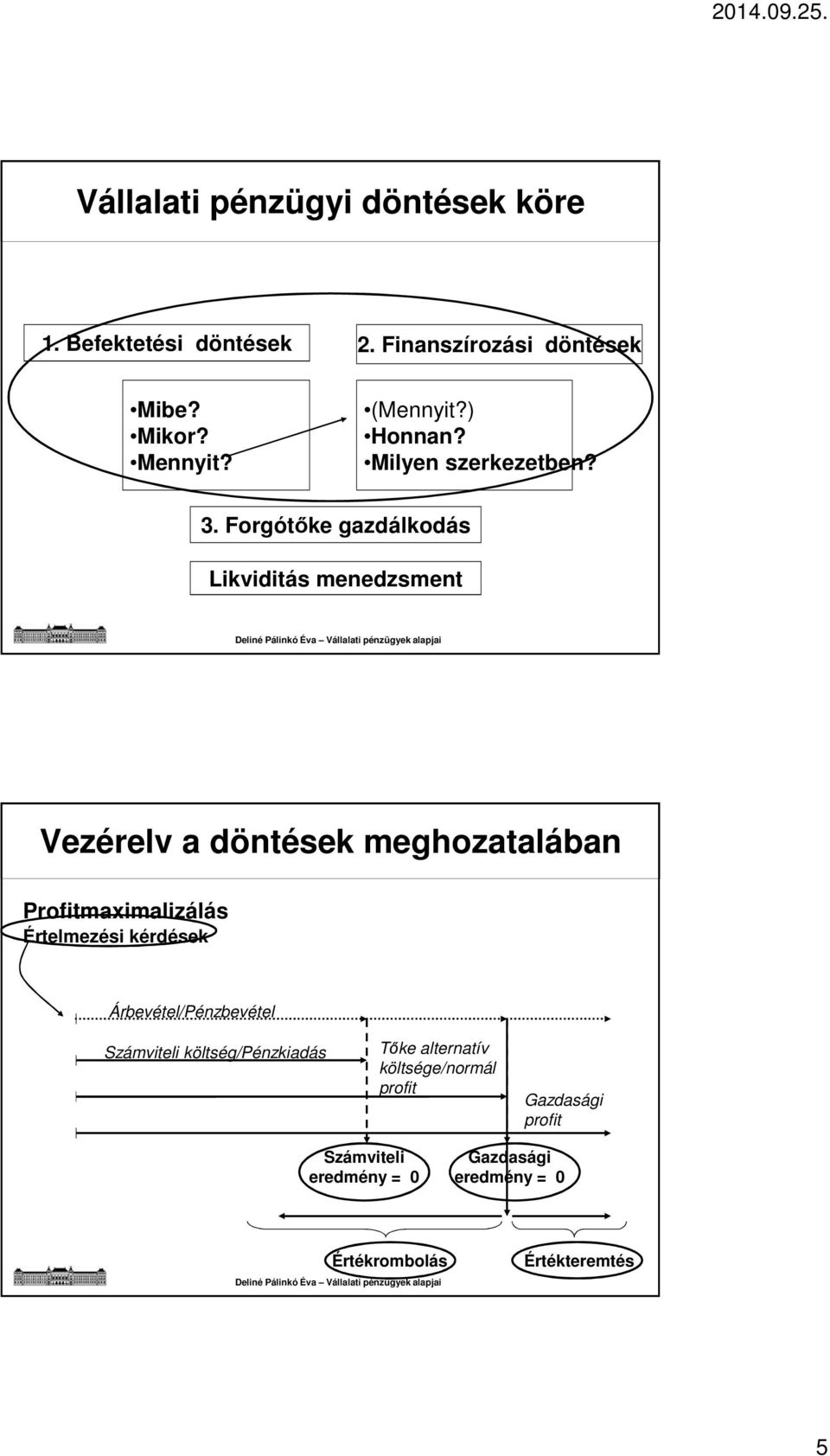 Forgótőke gazdálkodás Likviditás menedzsment Vezérelv a meghozatalában Profitmaximalizálás Értelmezési