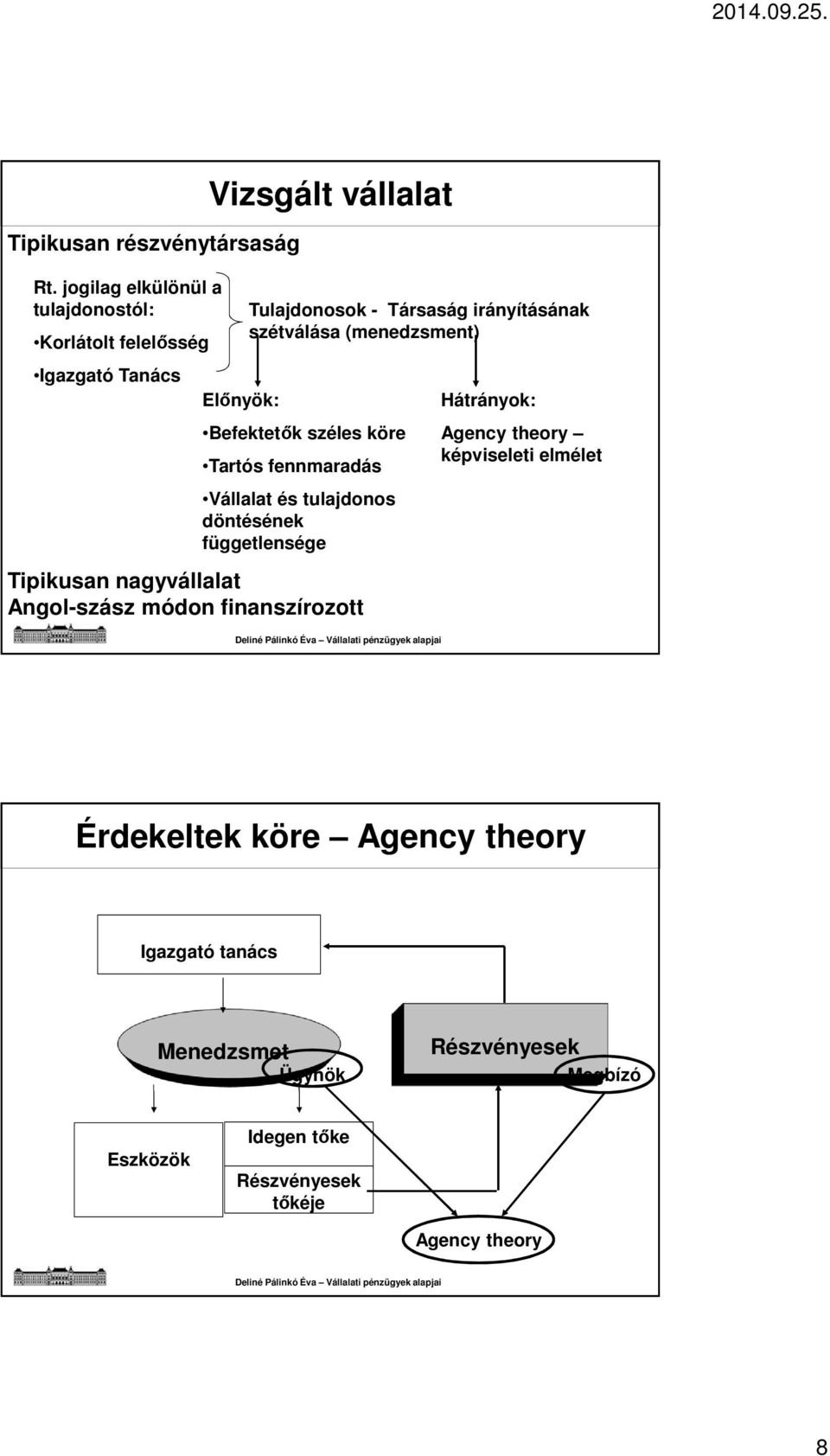 irányításának szétválása (menedzsment) Befektetők széles köre Tartós fennmaradás Vállalat és tulajdonos döntésének függetlensége