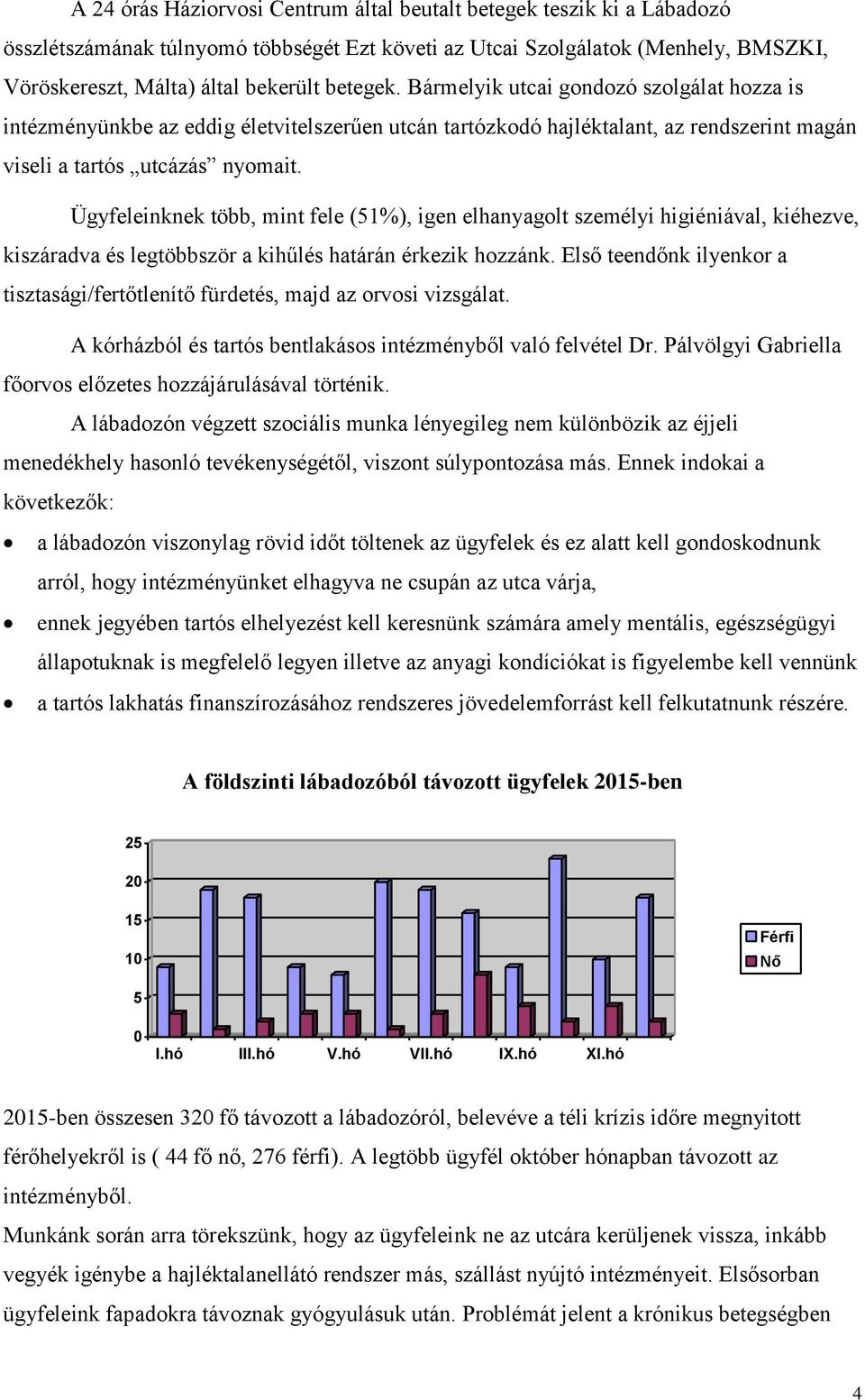 Ügyfeleinknek több, mint fele (51%), igen elhanyagolt személyi higiéniával, kiéhezve, kiszáradva és legtöbbször a kihűlés határán érkezik hozzánk.