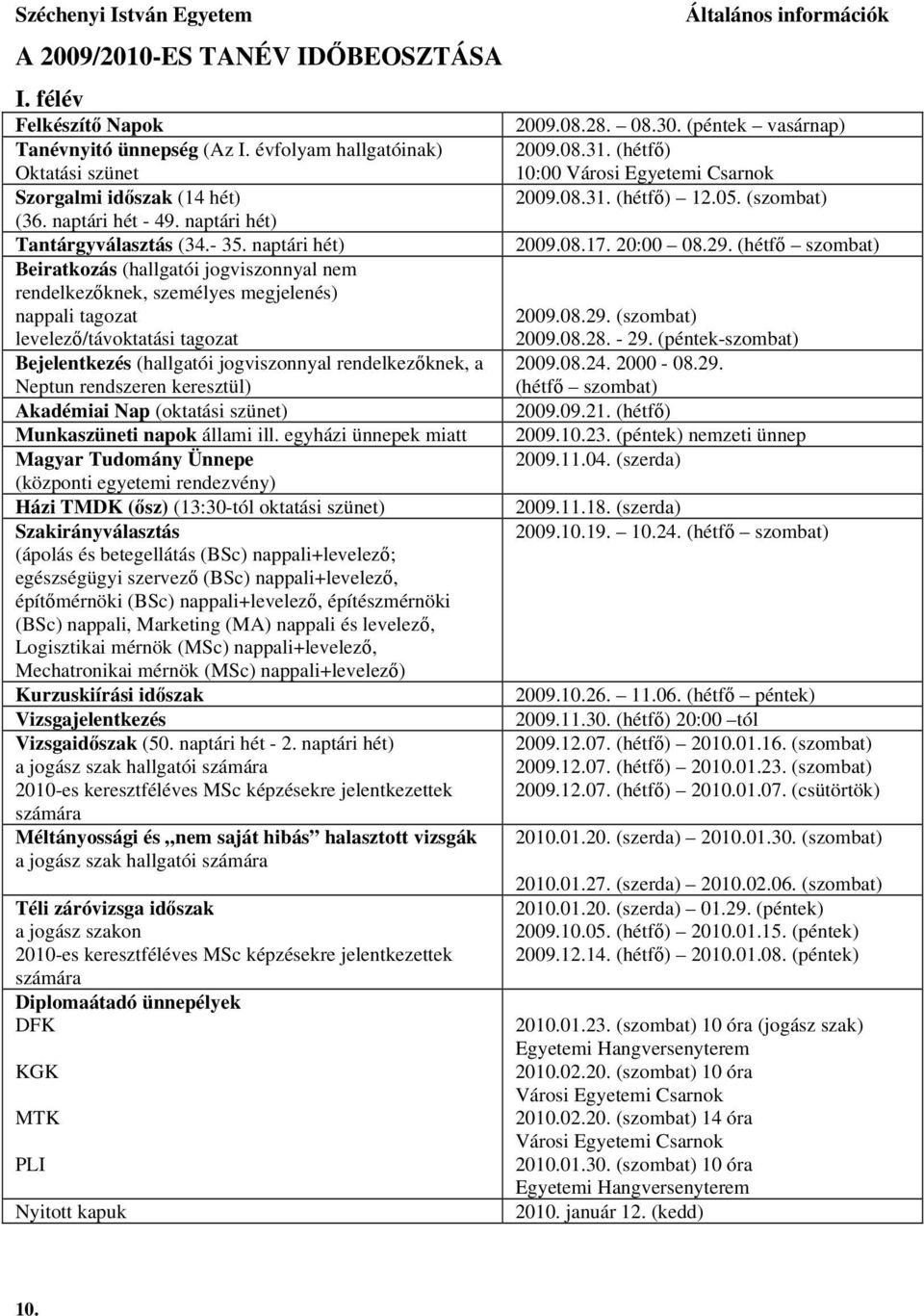 naptári hét) Beiratkozás (hallgatói jogviszonnyal nem rendelkezőknek, személyes megjelenés) nappali tagozat levelező/távoktatási tagozat Bejelentkezés (hallgatói jogviszonnyal rendelkezőknek, a