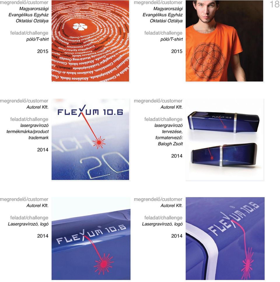 lasergravírozó termékmárka/product trademark 2014 Autorel Kft.