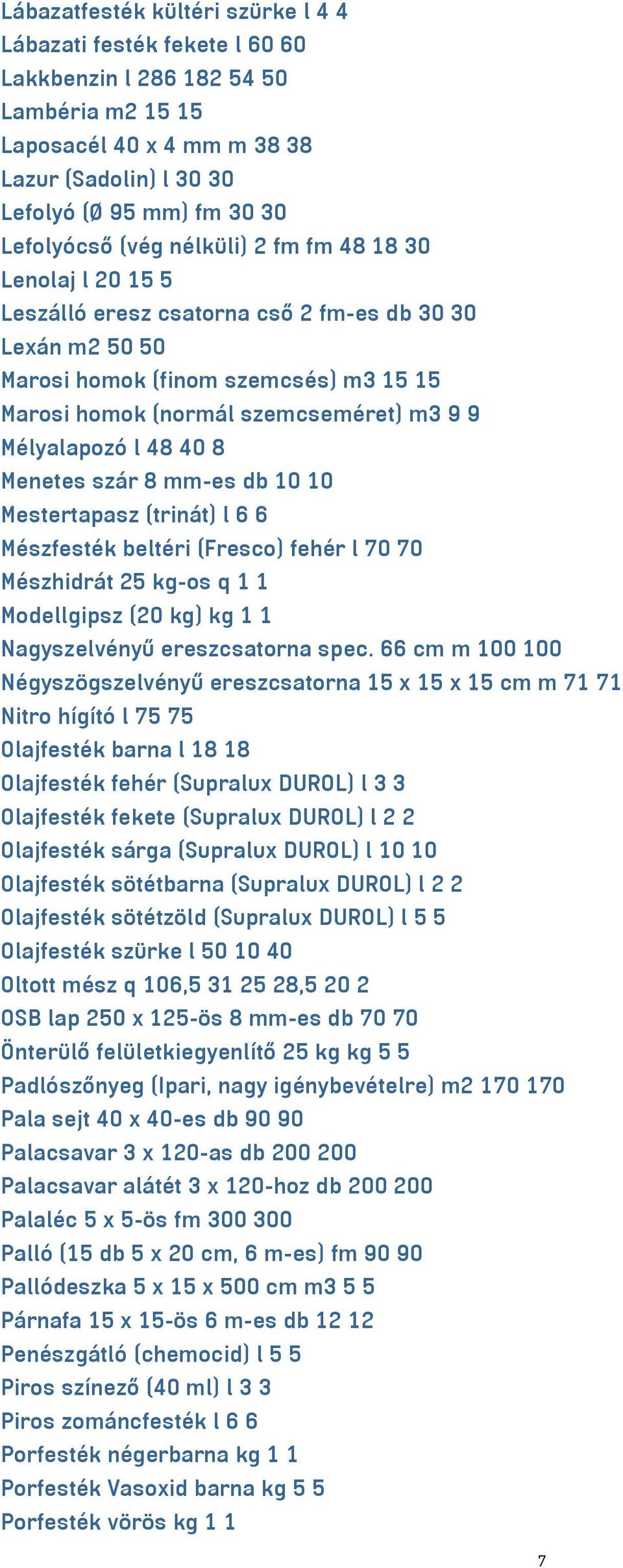 9 Mélyalapozó l 48 40 8 Menetes szár 8 mm-es db 10 10 Mestertapasz (trinát) l 6 6 Mészfesték beltéri (Fresco) fehér l 70 70 Mészhidrát 25 kg-os q 1 1 Modellgipsz (20 kg) kg 1 1 Nagyszelvényű