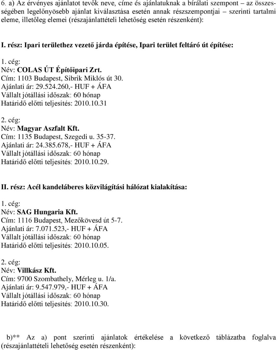 Cím: 1103 Budapest, Sibrik Miklós út 30. Ajánlati ár: 29.524.260,- HUF + ÁFA Határidő előtti teljesítés: 2010.10.31 2. cég: Név: Magyar Aszfalt Kft. Cím: 1135 Budapest, Szegedi u. 35-37.