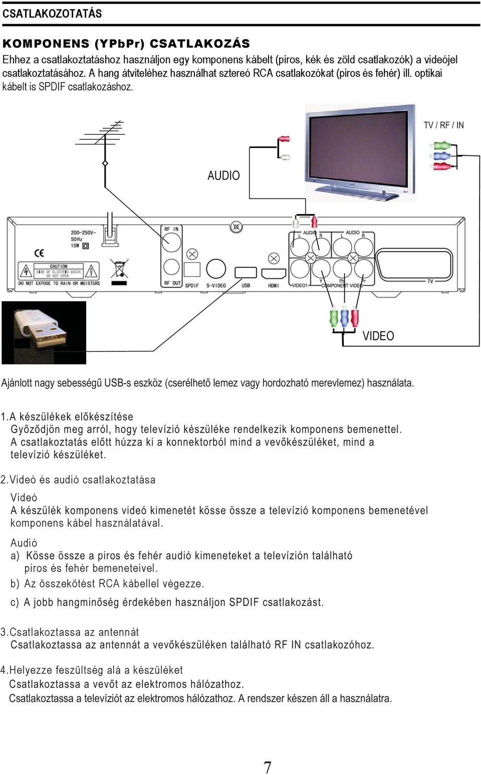 optikai kábelt is SPDIF csatlakozáshoz. AUDIO VIDEO 2.Videó és audió csatlakoztatása Videó komponens kábel használatával.