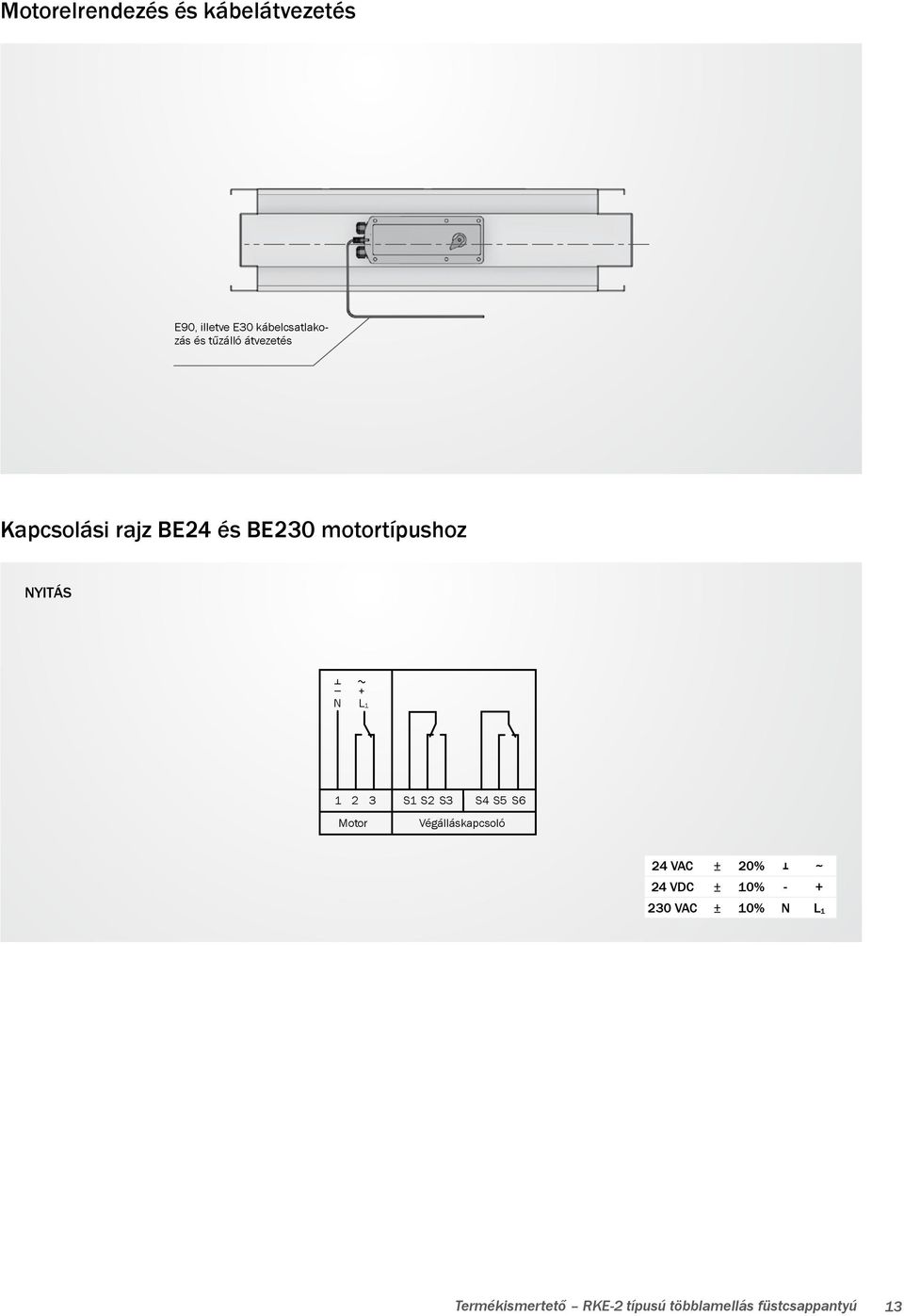2 3 Motor S1 S2 S3 S4 S5 S6 Végálláskapcsoló 24 VAC ± 20% ~ 24 VDC ± 10% -