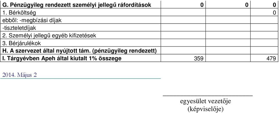 Személyi jellegű egyéb kifizetések 3. Bérjárulékok H.