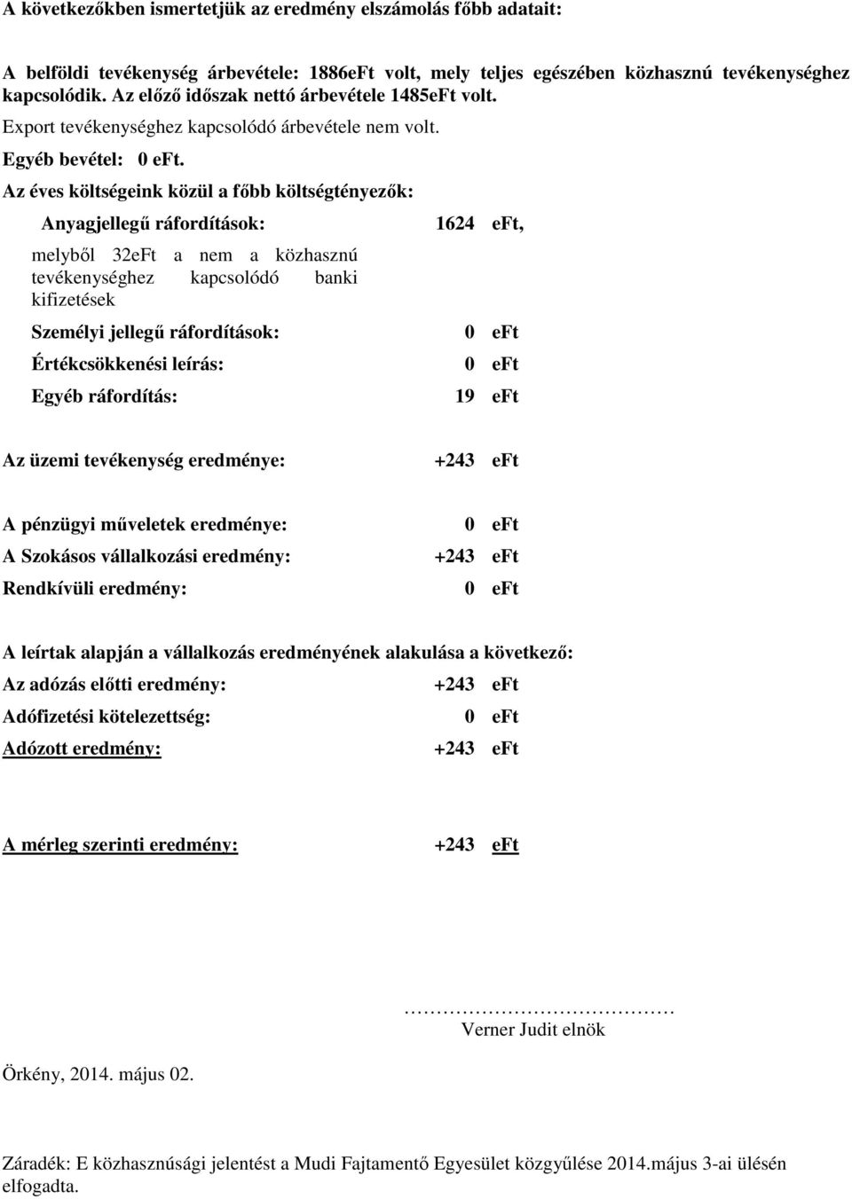 Az éves költségeink közül a főbb költségtényezők: Anyagjellegű ráfordítások: melyből 32eFt a nem a közhasznú tevékenységhez kapcsolódó banki kifizetések Személyi jellegű ráfordítások: Értékcsökkenési