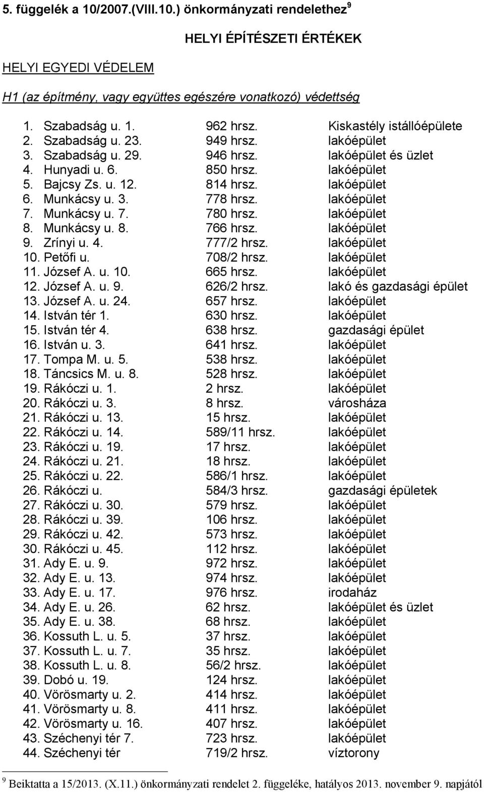 Munkácsy u. 3. 778 hrsz. lakóépület 7. Munkácsy u. 7. 780 hrsz. lakóépület 8. Munkácsy u. 8. 766 hrsz. lakóépület 9. Zrínyi u. 4. 777/2 hrsz. lakóépület 10. Petőfi u. 708/2 hrsz. lakóépület 11.