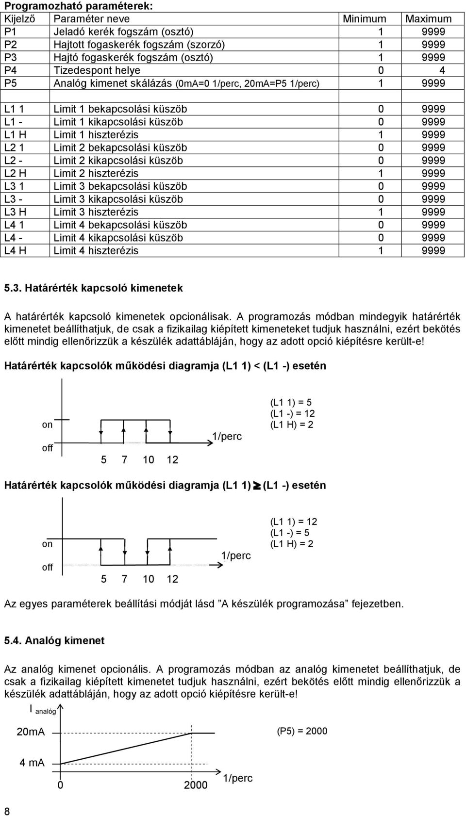 L2 1 Limit 2 bekapcsolási küszöb 0 9999 L2 - Limit 2 kikapcsolási küszöb 0 9999 L2 H Limit 2 hiszterézis 1 9999 L3 1 Limit 3 bekapcsolási küszöb 0 9999 L3 - Limit 3 kikapcsolási küszöb 0 9999 L3 H