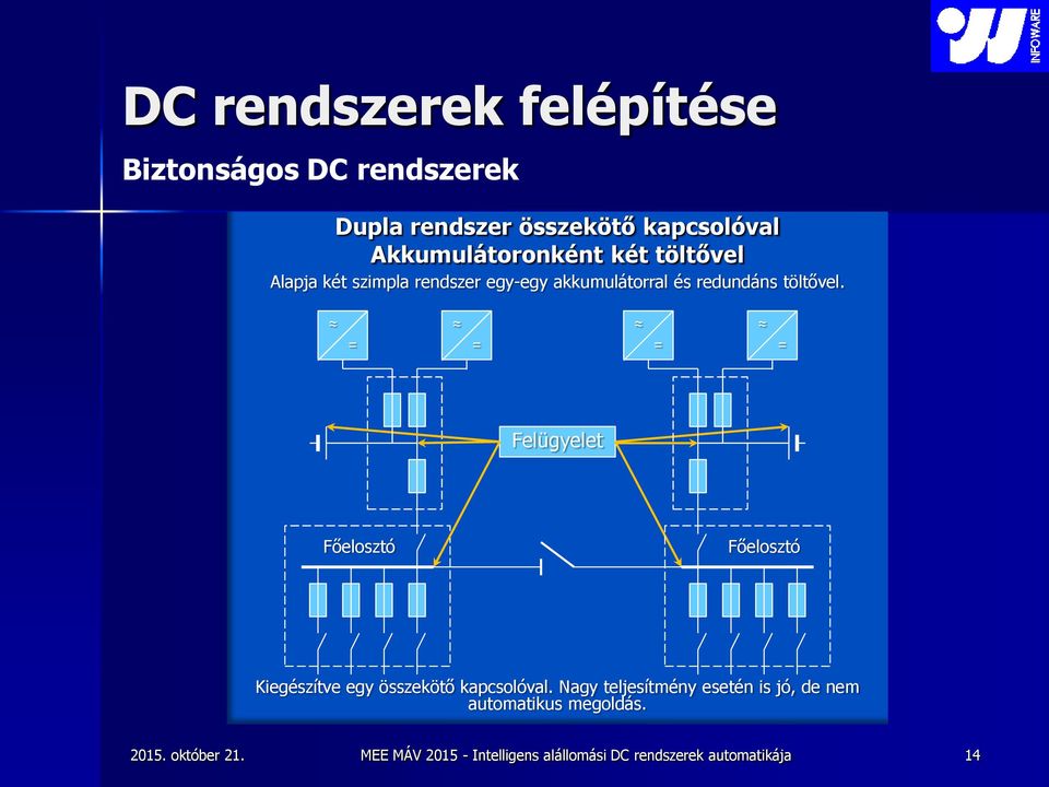 akkumulátorral és redundáns töltővel.