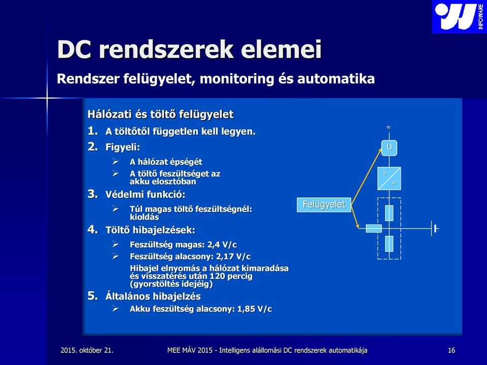 Védelmi funkció: Túl magas töltő feszültségnél: kioldás 4.