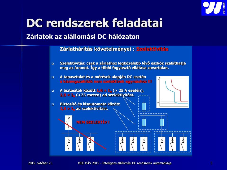 A tapasztalat és a mérések alapján DC esetén a kismegszakítók nem szelektívek egymáshoz!