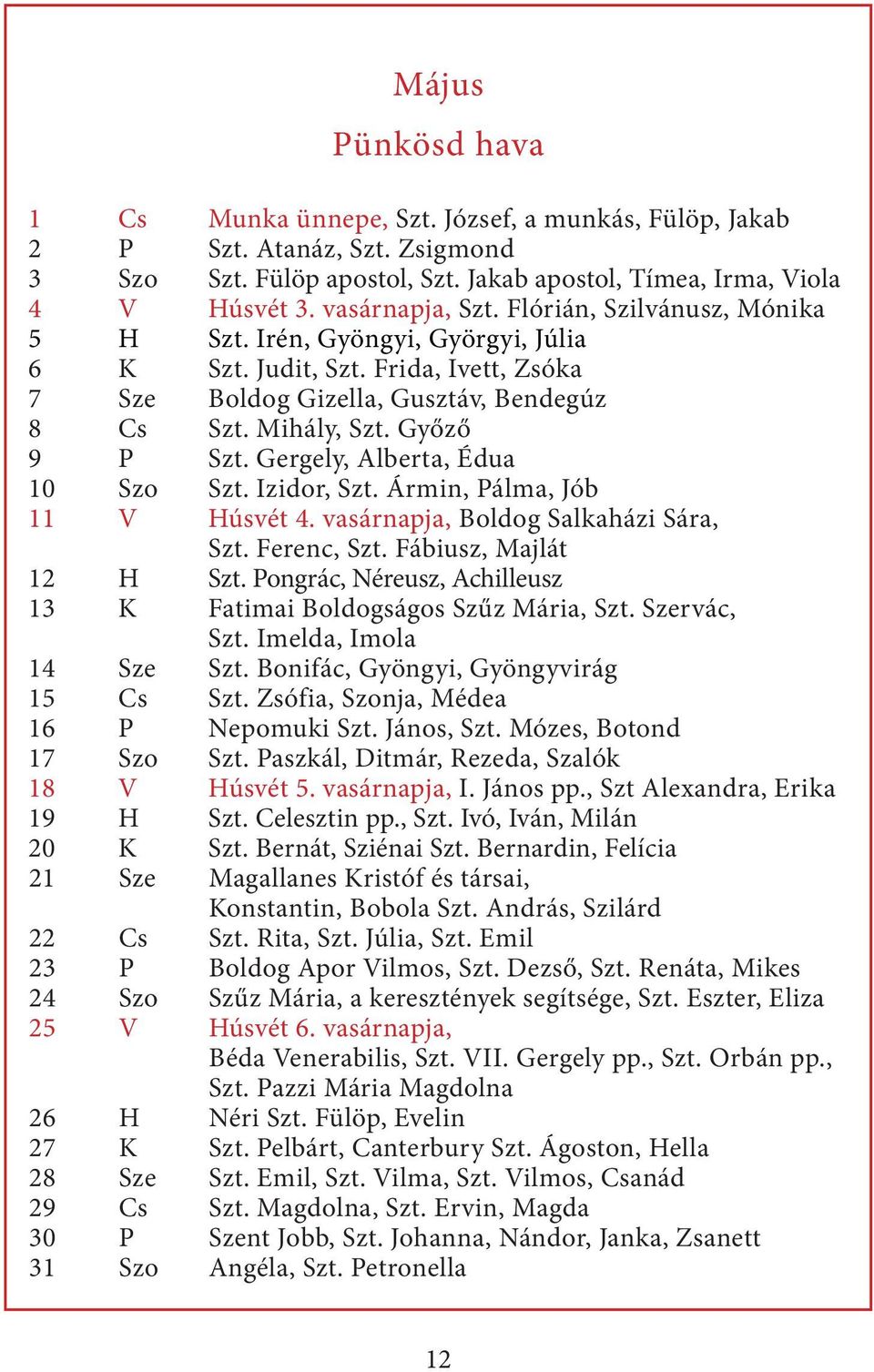 Gergely, Alberta, Édua 10 Szo Szt. Izidor, Szt. Ármin, Pálma, Jób 11 V Húsvét 4. vasárnapja, Boldog Salkaházi Sára, Szt. Ferenc, Szt. Fábiusz, Majlát 12 H Szt.