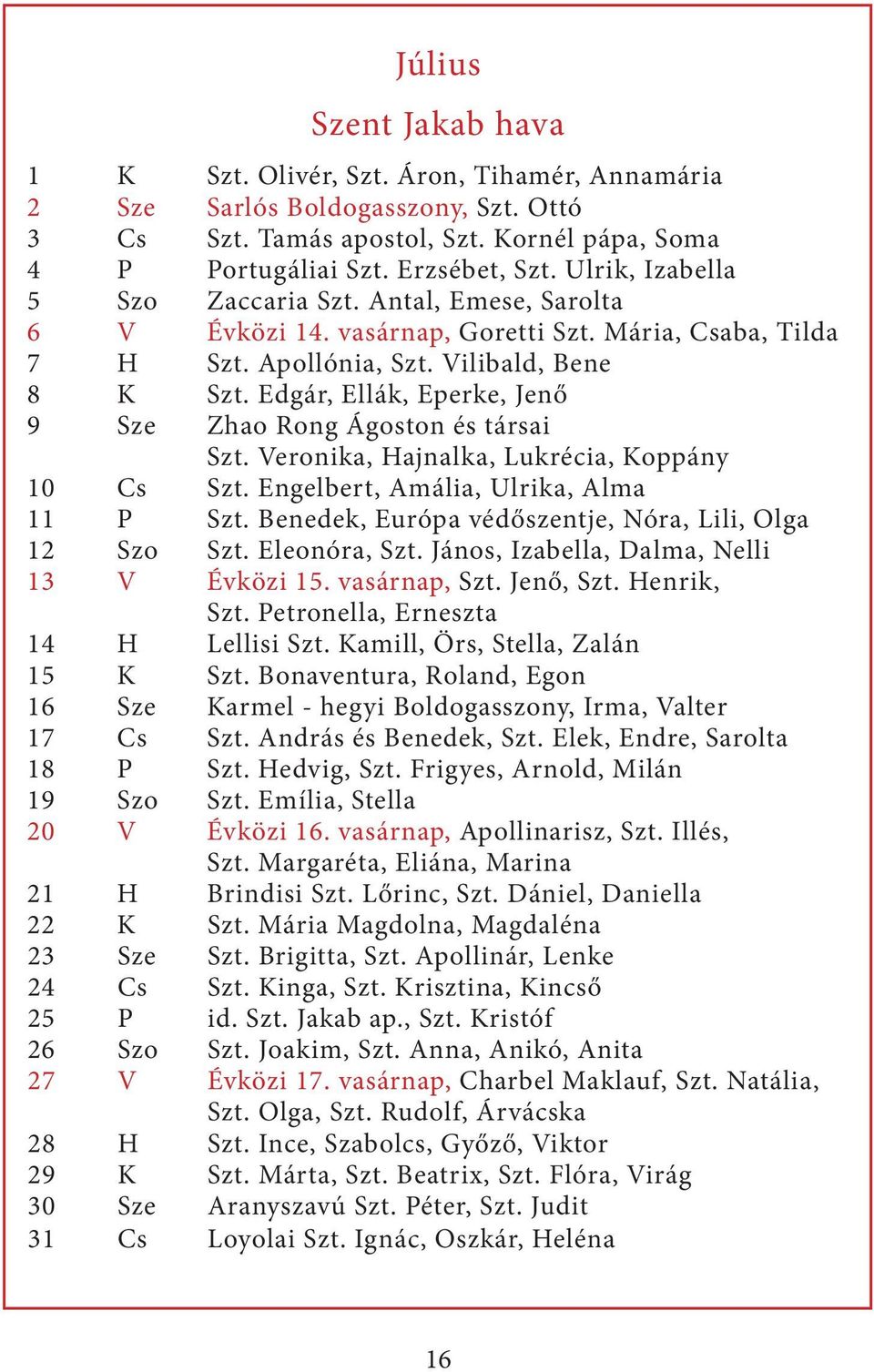 Edgár, Ellák, Eperke, Jenő 9 Sze Zhao Rong Ágoston és társai Szt. Veronika, Hajnalka, Lukrécia, Koppány 10 Cs Szt. Engelbert, Amália, Ulrika, Alma 11 P Szt.