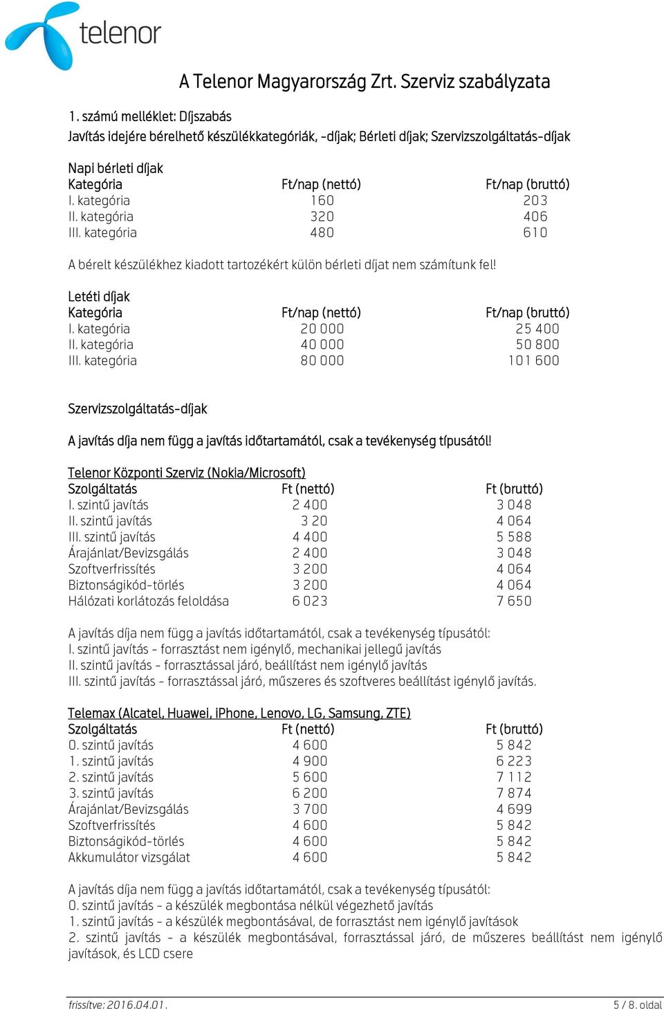 kategória 320 406 III. kategória 480 610 A bérelt készülékhez kiadott tartozékért külön bérleti díjat nem számítunk fel! Letéti díjak Kategória Ft/nap (nettó) Ft/nap (bruttó) I.