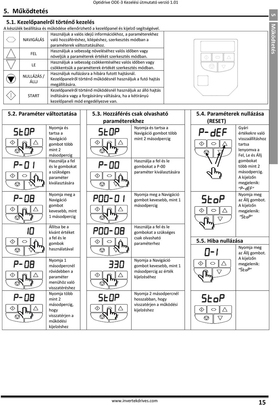 Használjuk a sebesség növeléséhez valós időben vagy FEL növeljük a paraméterek értékét szerkesztés módban.