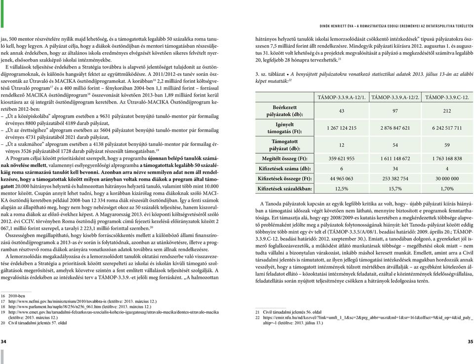 A pályázat célja, hogy a diákok ösztöndíjban és mentori támogatásban részesüljenek annak érdekében, hogy az általános iskola eredményes elvégzését követően sikeres felvételt nyerjenek, elsősorban