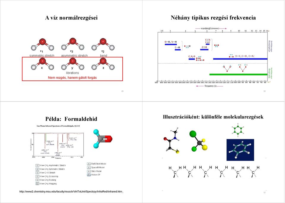 Illusztrációként: különféle molekularezgések http://www.
