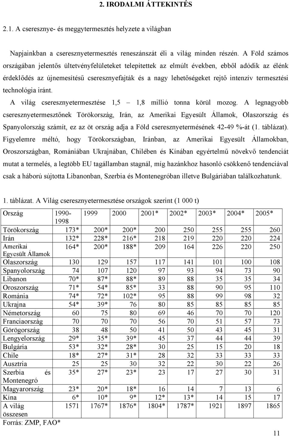 technológi iránt. A világ cseresznyetermesztése 1,5 1,8 millió tonn körül mozog.