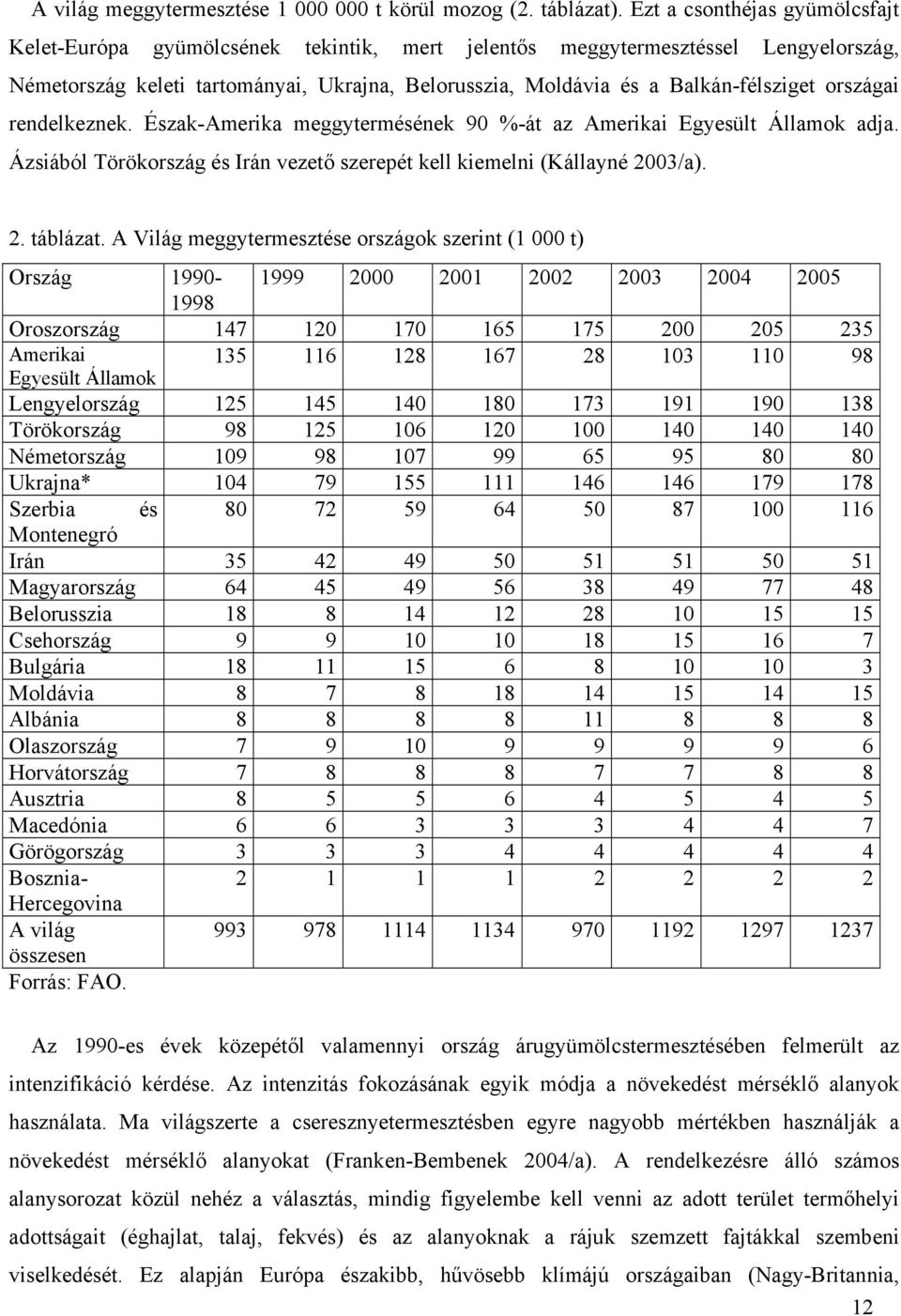 rendelkeznek. Észk-Amerik meggytermésének 90 %-át z Ameriki Egyesült Állmok dj. Ázsiából Törökország és Irán vezető szerepét kell kiemelni (Kállyné 2003/). 2. táblázt.