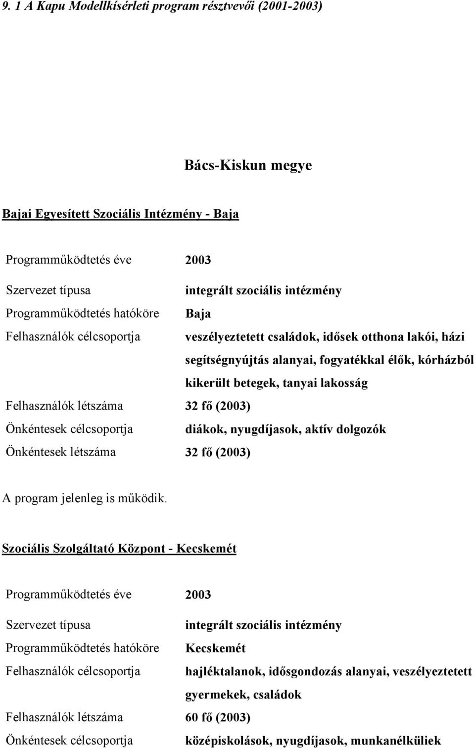 létszáma 32 fő (2003) Önkéntesek célcsoportja diákok, nyugdíjasok, aktív dolgozók Önkéntesek létszáma 32 fő (2003) A program jelenleg is működik.