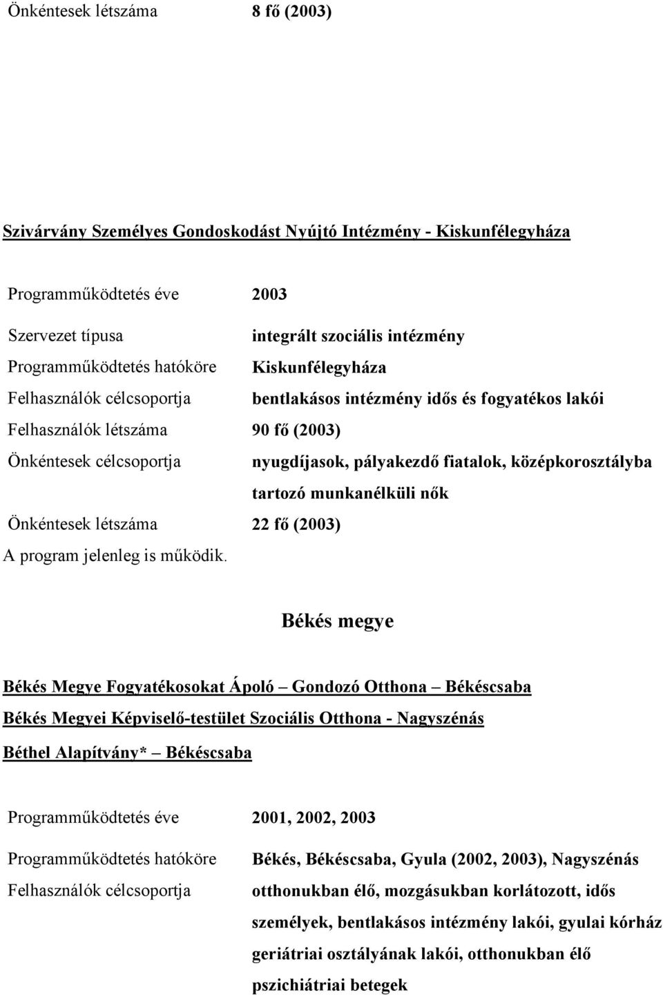 középkorosztályba tartozó munkanélküli nők Önkéntesek létszáma 22 fő (2003) A program jelenleg is működik.