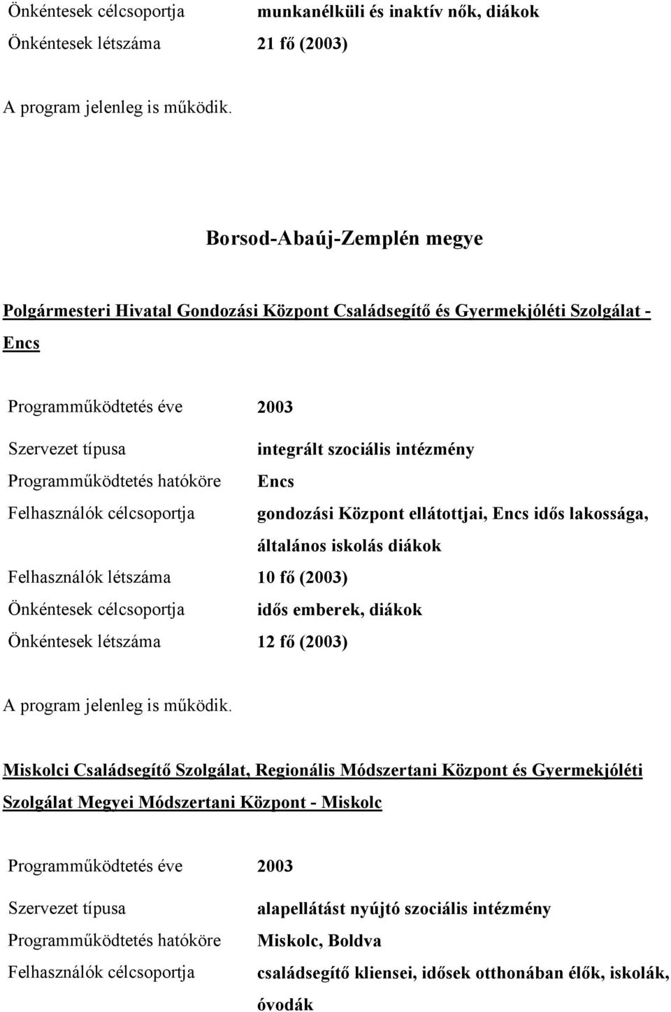 Encs Felhasználók célcsoportja gondozási Központ ellátottjai, Encs idős lakossága, általános iskolás diákok Felhasználók létszáma 10 fő (2003) Önkéntesek célcsoportja idős emberek, diákok Önkéntesek