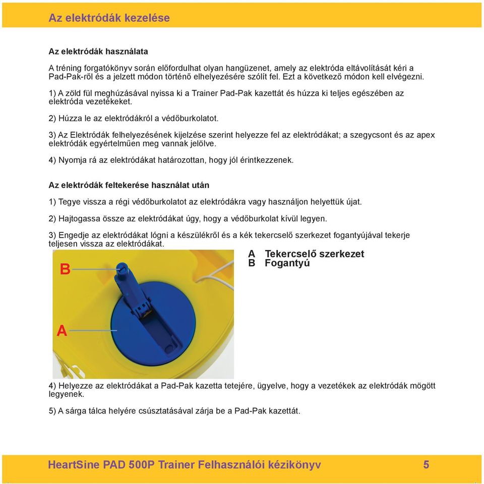 2) Húzza le az elektródákról a védőburkolatot. 3) Az Elektródák felhelyezésének kijelzése szerint helyezze fel az elektródákat; a szegycsont és az apex elektródák egyértelműen meg vannak jelölve.