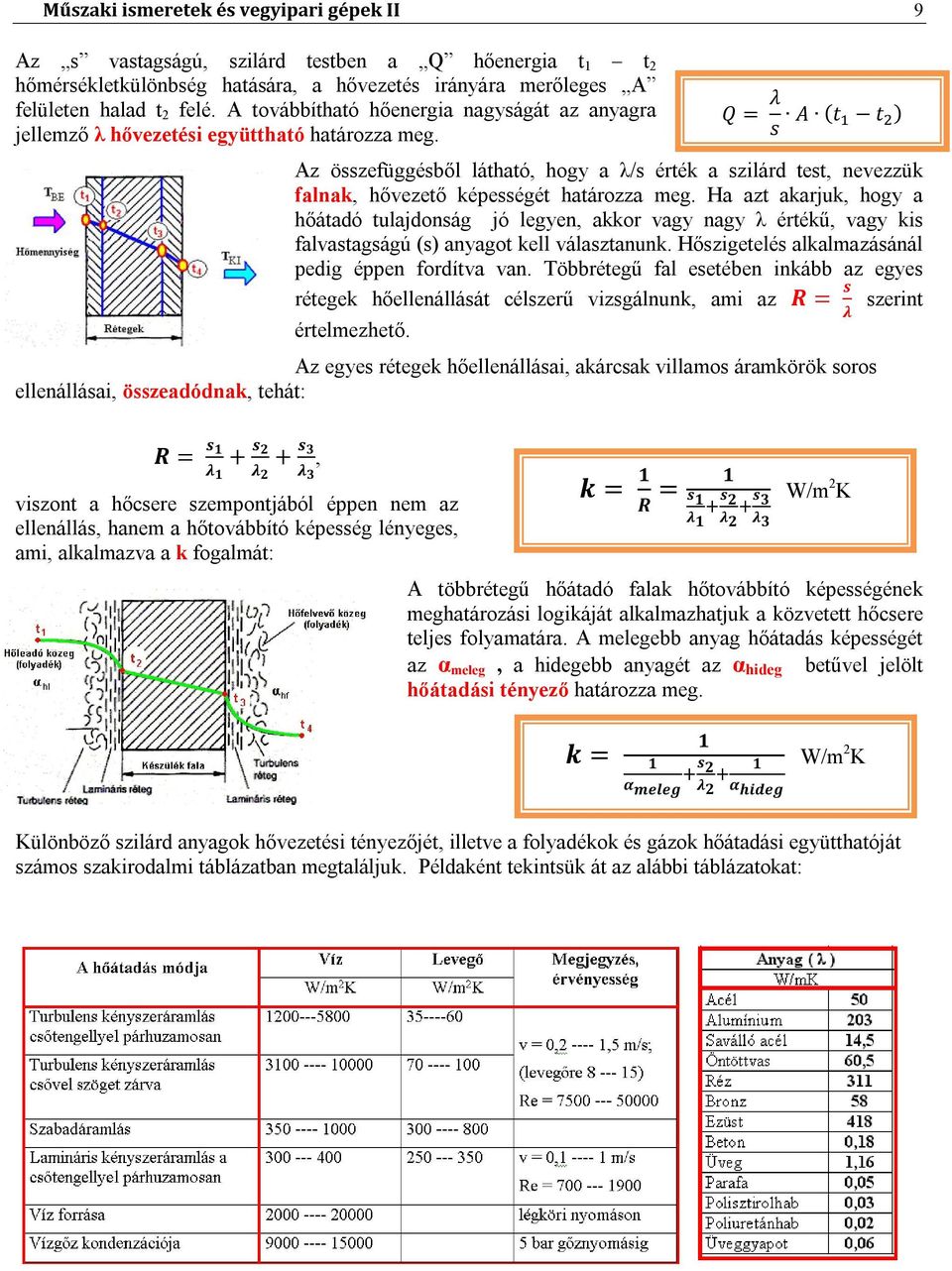 Q = λ s A (t t ) Az összefüggésből látható, hogy a λ/s érték a szilárd test, nevezzük falnak, hővezető képességét határozza meg.