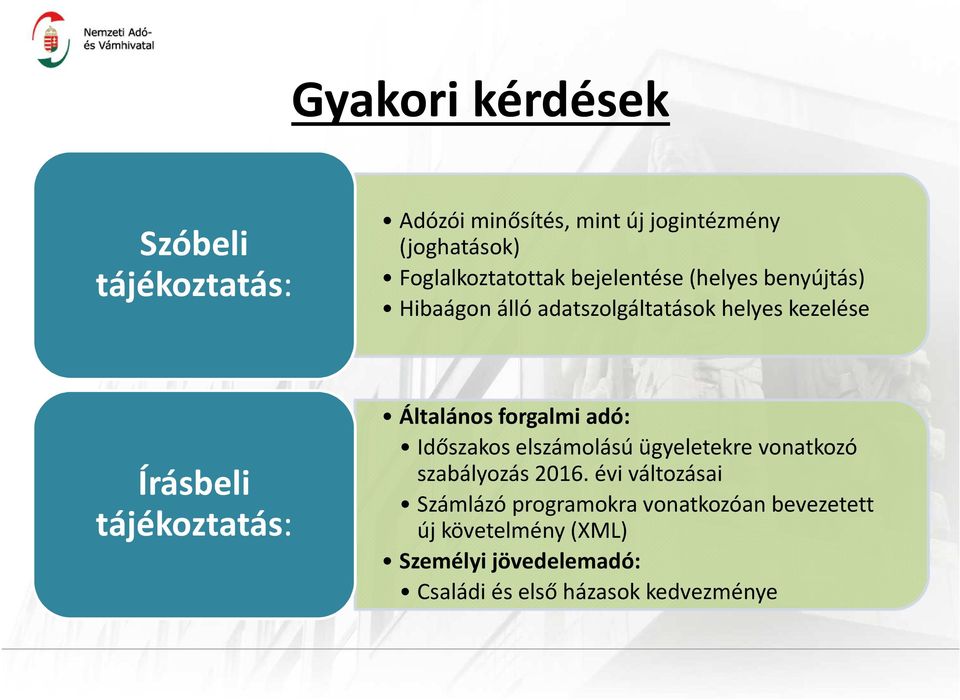 Általános forgalmi adó: Időszakos elszámolású ügyeletekre vonatkozó szabályozás 2016.