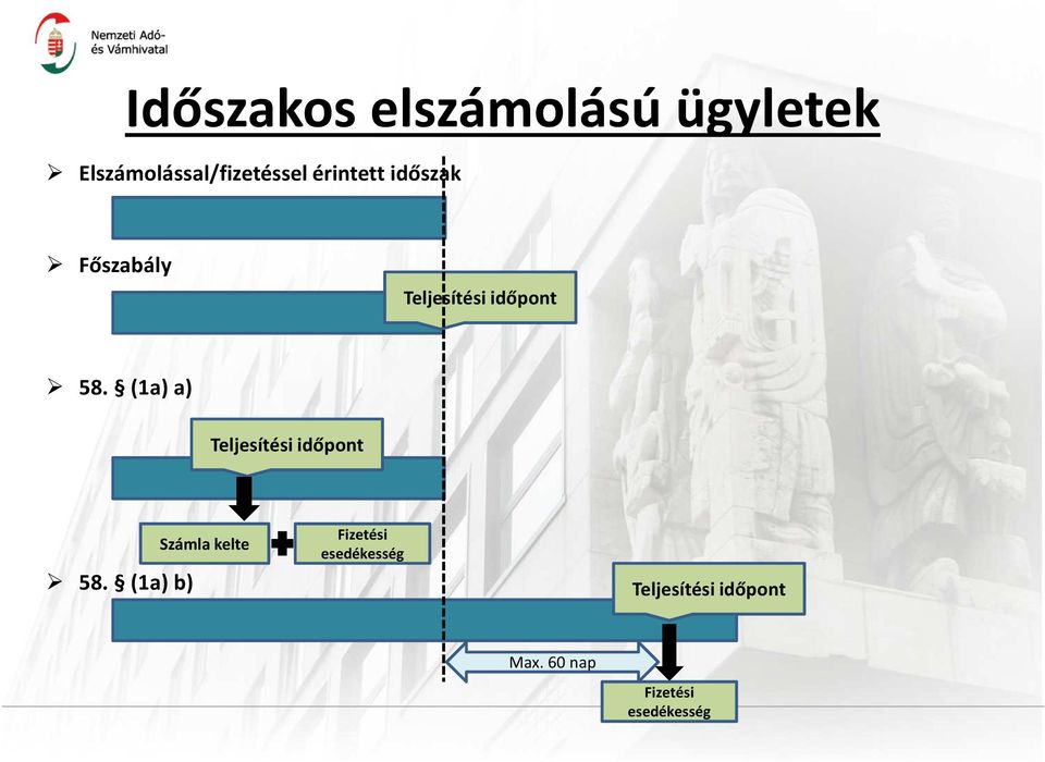 (1a)a) Teljesítési időpont 58.