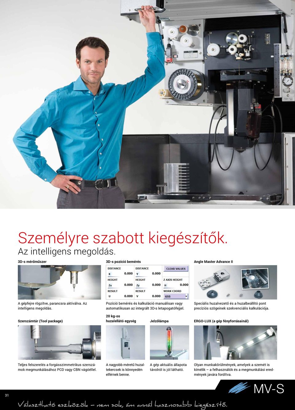Szerszámtár (Tool package) 20 kg-os huzalellátó egység Jelzőlámpa ERGO-LUX (a gép fényforrásainál) Teljes felszerelés a forgásszimmetrikus szerszámok megmunkálásához PCD vagy CBN vágóéllel.