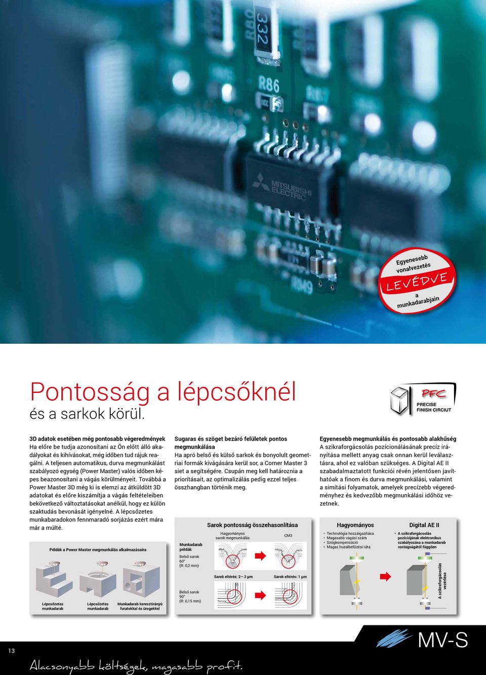 A teljesen automatikus, durva megmunkálást szabályozó egység (Power Master) valós időben képes beazonosítani a vágás körülményeit.
