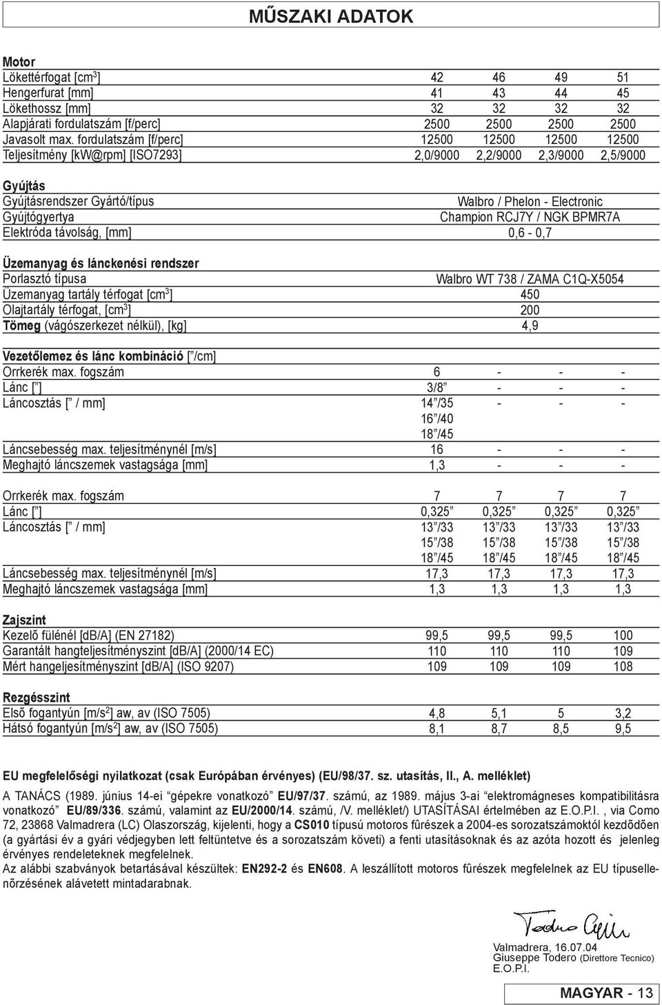 térfogat [cm 3 ] Olajtartály térfogat, [cm 3 ] Tömeg (vágószerkezet nélkül), [kg] Vezetőlemez és lánc kombináció [ /cm] Orrkerék max. fogszám Lánc [ ] Láncosztás [ / mm] Láncsebesség max.