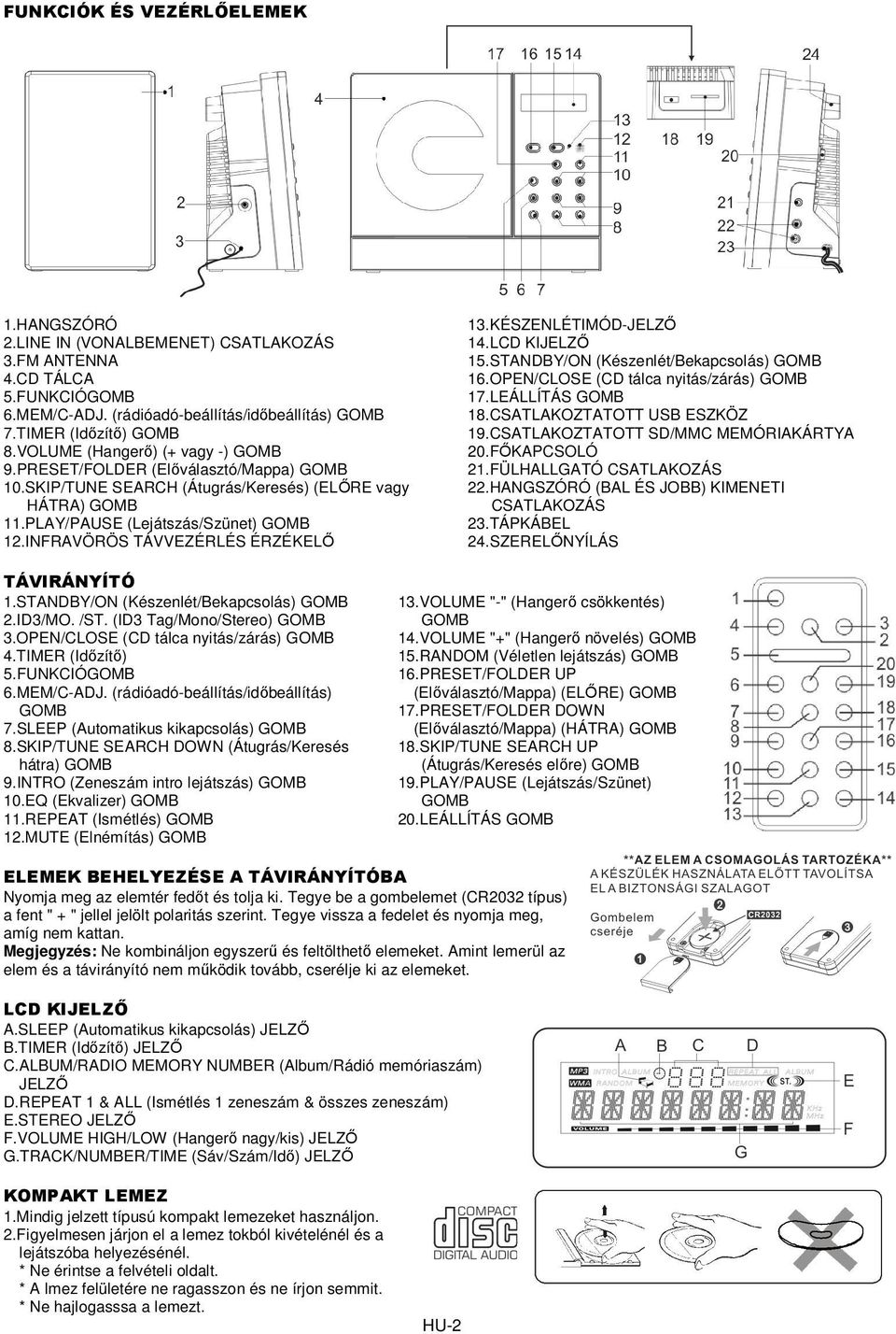 INFRAVÖRÖS TÁVVEZÉRLÉS ÉRZÉKELŐ 13.KÉSZENLÉTIMÓD-JELZŐ 14.LCD KIJELZŐ 15.STANDBY/ON (Készenlét/Bekapcsolás) GOMB 16.OPEN/CLOSE (CD tálca nyitás/zárás) GOMB 17.LEÁLLÍTÁS GOMB 18.