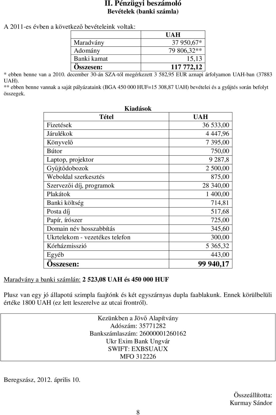 ** ebben benne vannak a saját pályázataink (BGA 450 000 HUF=15 308,87 UAH) bevételei és a gy jtés során befolyt összegek.