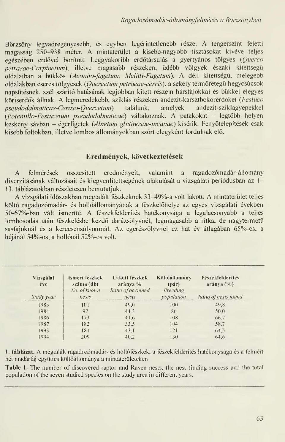 Leggyakoribb erdtársulás a gyertyános tölgyes (Querco petraeae-carpinetum), illetve magasabb részeken, üdébb völgyek északi kitettségü oldalaiban a bükkös (Aconito-fagetum, Melitti-Fagetum).