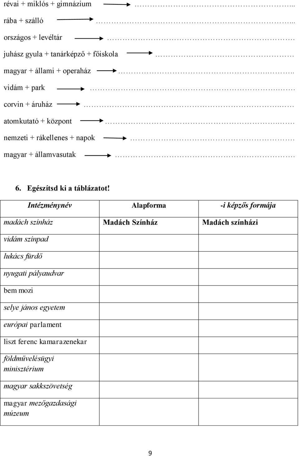 Intézménynév Alapforma -i képzős formája madách színház Madách Színház Madách színházi vidám színpad lukács fürdő nyugati pályaudvar bem