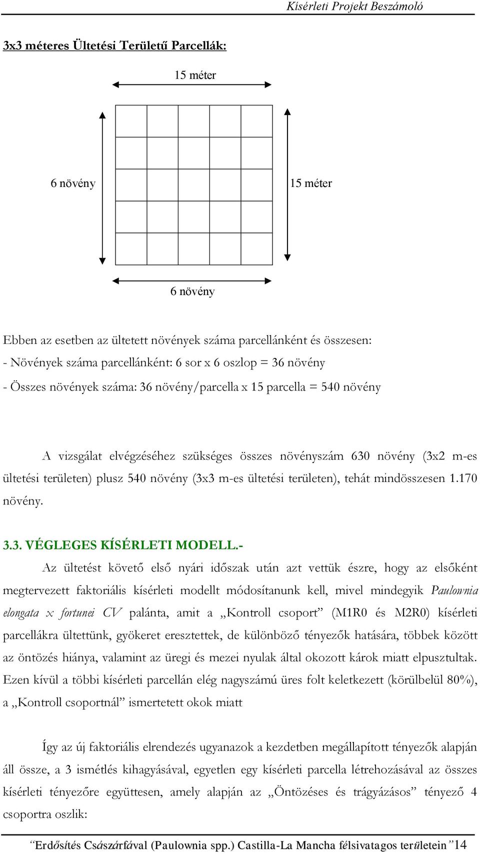 m-es ültetési területen), tehát mindösszesen 1.170 növény. 3.3. VÉGLEGES KÍSÉRLETI MODELL.