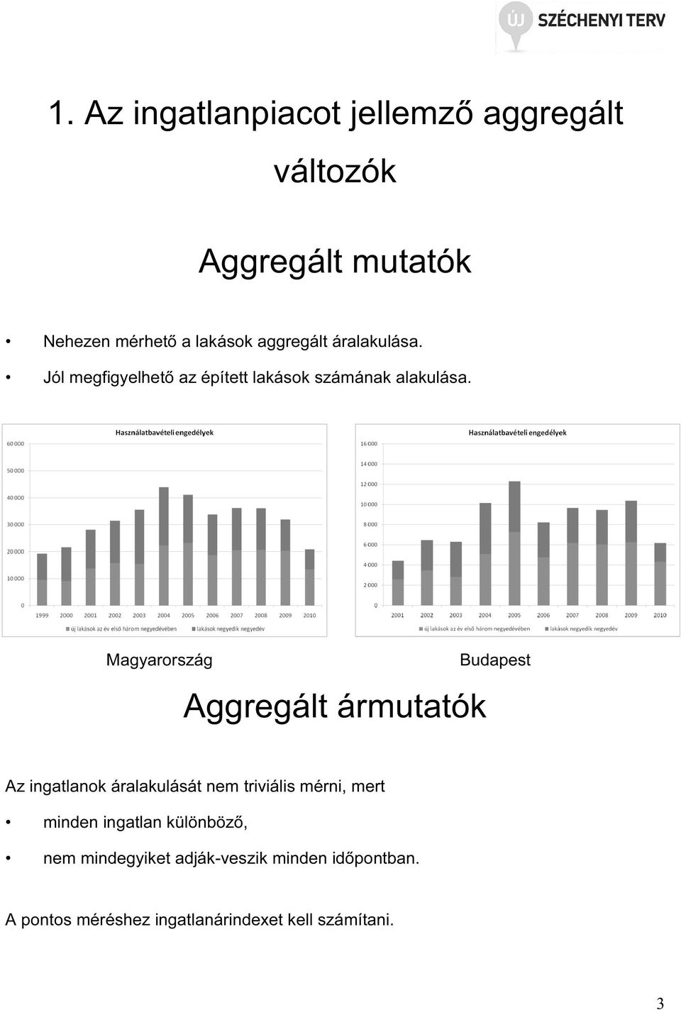 Magyarország Aggregált ármutatók Budapest Az ingatlanok áralakulását nem triviális mérni, mert