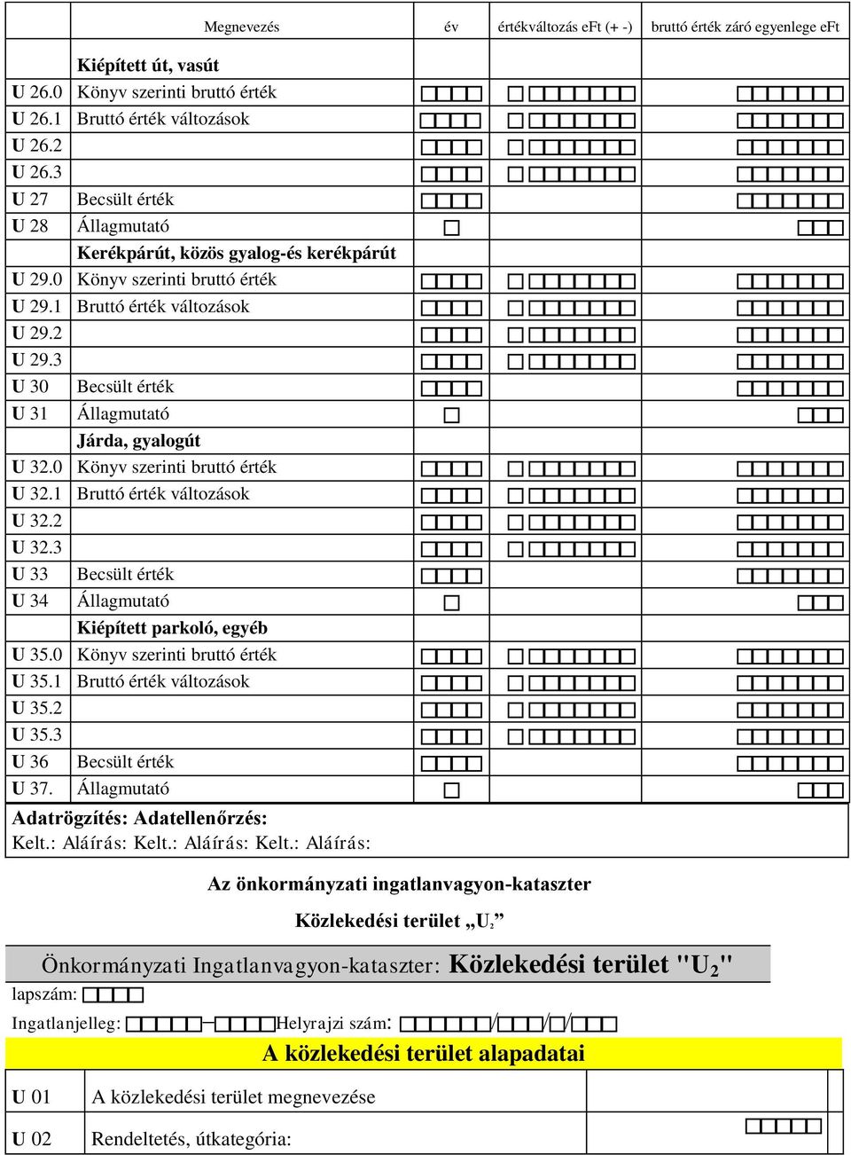 3 U 30 Becsült érték U 31 Állagmutató Járda, gyalogút U 32.0 Könyv szerinti bruttó érték U 32.1 Bruttó érték változások U 32.2 U 32.3 U 33 Becsült érték U 34 Állagmutató Kiépített parkoló, egyéb U 35.