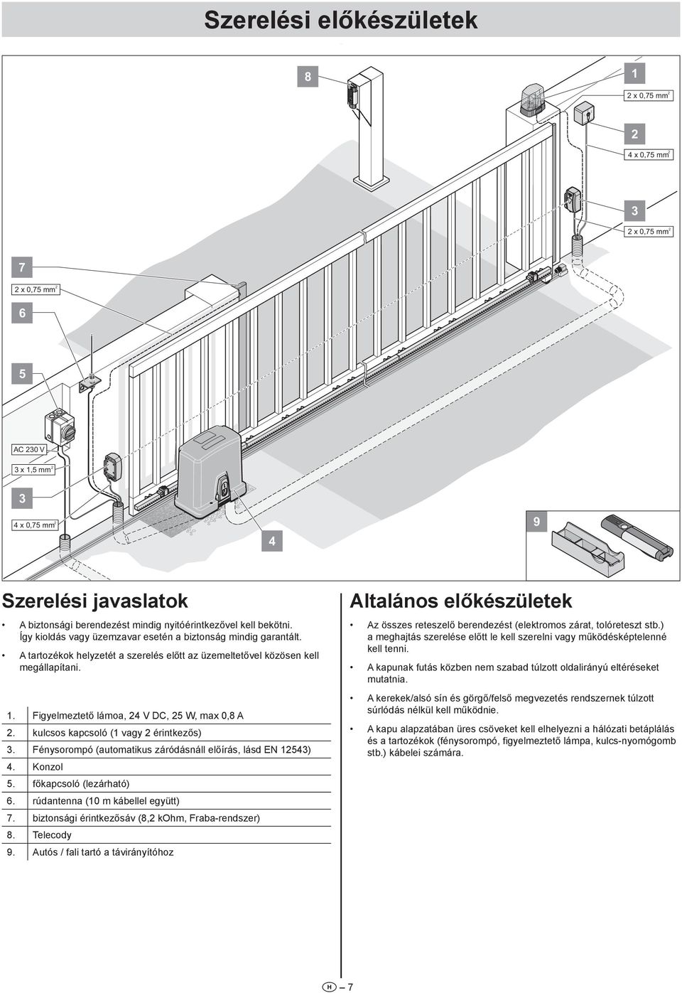 A tartozékok helyzetét a szerelés előtt az üzemeltetővel közösen kell megállapítani. 1. Figyelmeztető lámoa, 24 V DC, 25 W, max 0,8 A 2. kulcsos kapcsoló (1 vagy 2 érintkezős) 3.