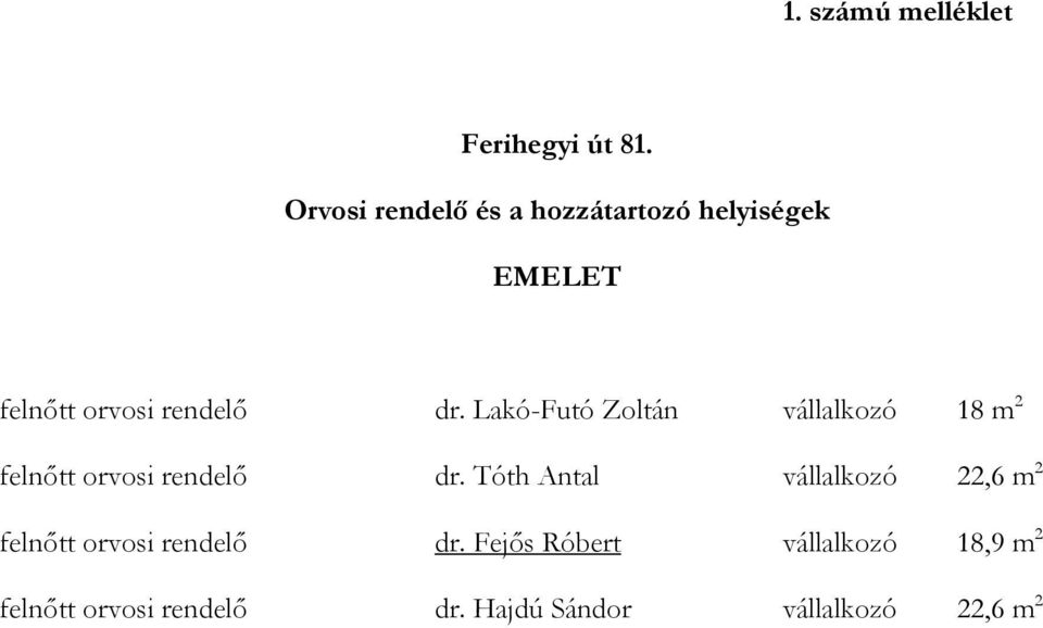 Lakó-Futó Zoltán vállalkozó 18 m 2 felnőtt orvosi rendelő dr.